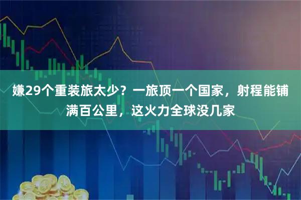 嫌29个重装旅太少?一旅顶一个国家,射程能铺满百公里,这火力全球没几家