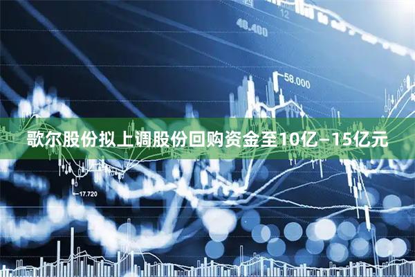 歌尔股份拟上调股份回购资金至10亿—15亿元